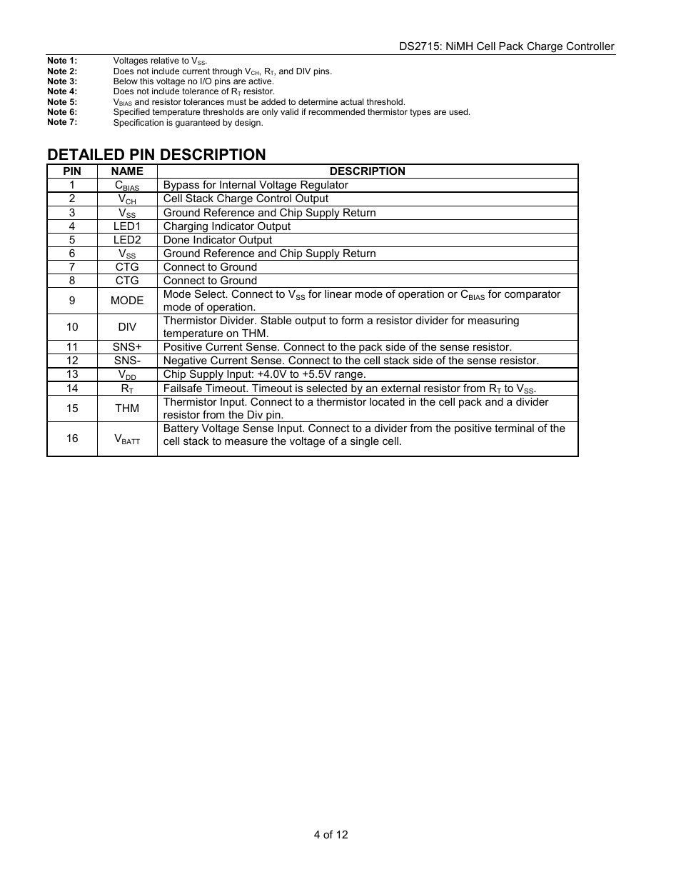 Detailed pin description | Rainbow Electronics DS2715 User Manual | Page 4 / 12