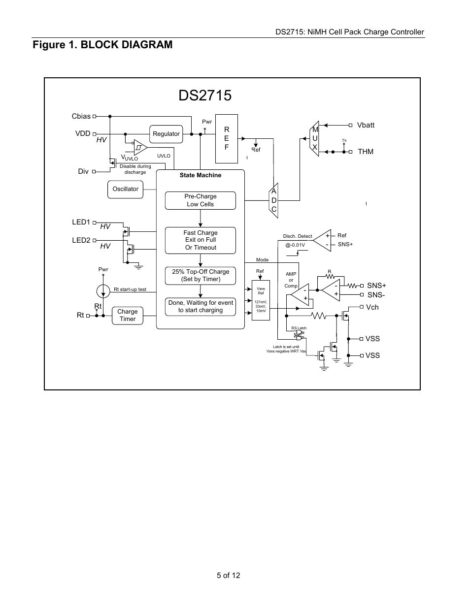 Ds2715, Figure 1. block diagram | Rainbow Electronics DS2715 User Manual | Page 5 / 12