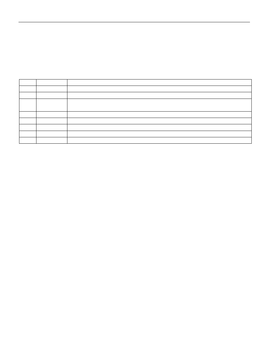 Rainbow Electronics DS1629 User Manual | Page 2 / 22