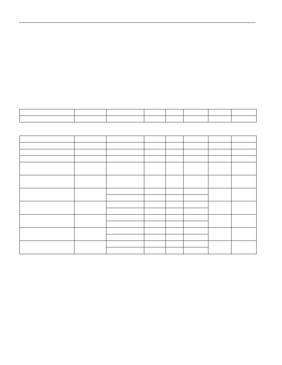 Absolute maximum ratings | Rainbow Electronics DS1629 User Manual | Page 20 / 22