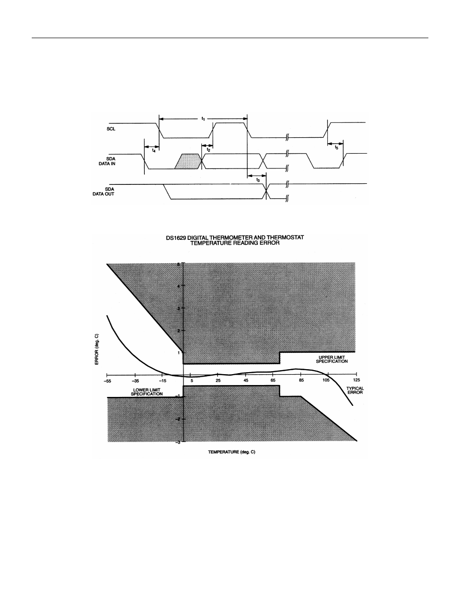 Rainbow Electronics DS1629 User Manual | Page 22 / 22