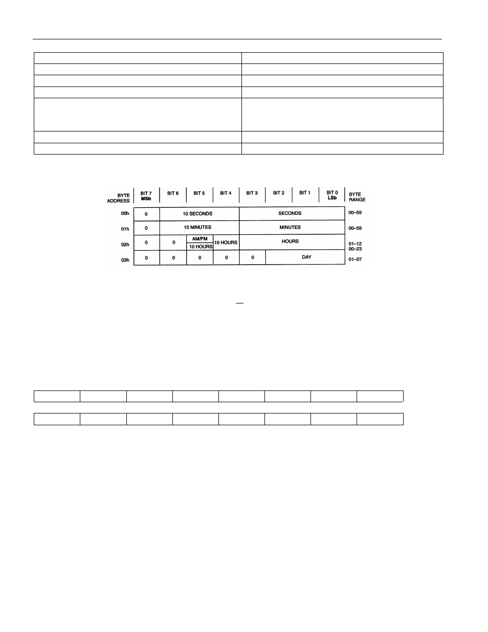 Rainbow Electronics DS1629 User Manual | Page 9 / 22