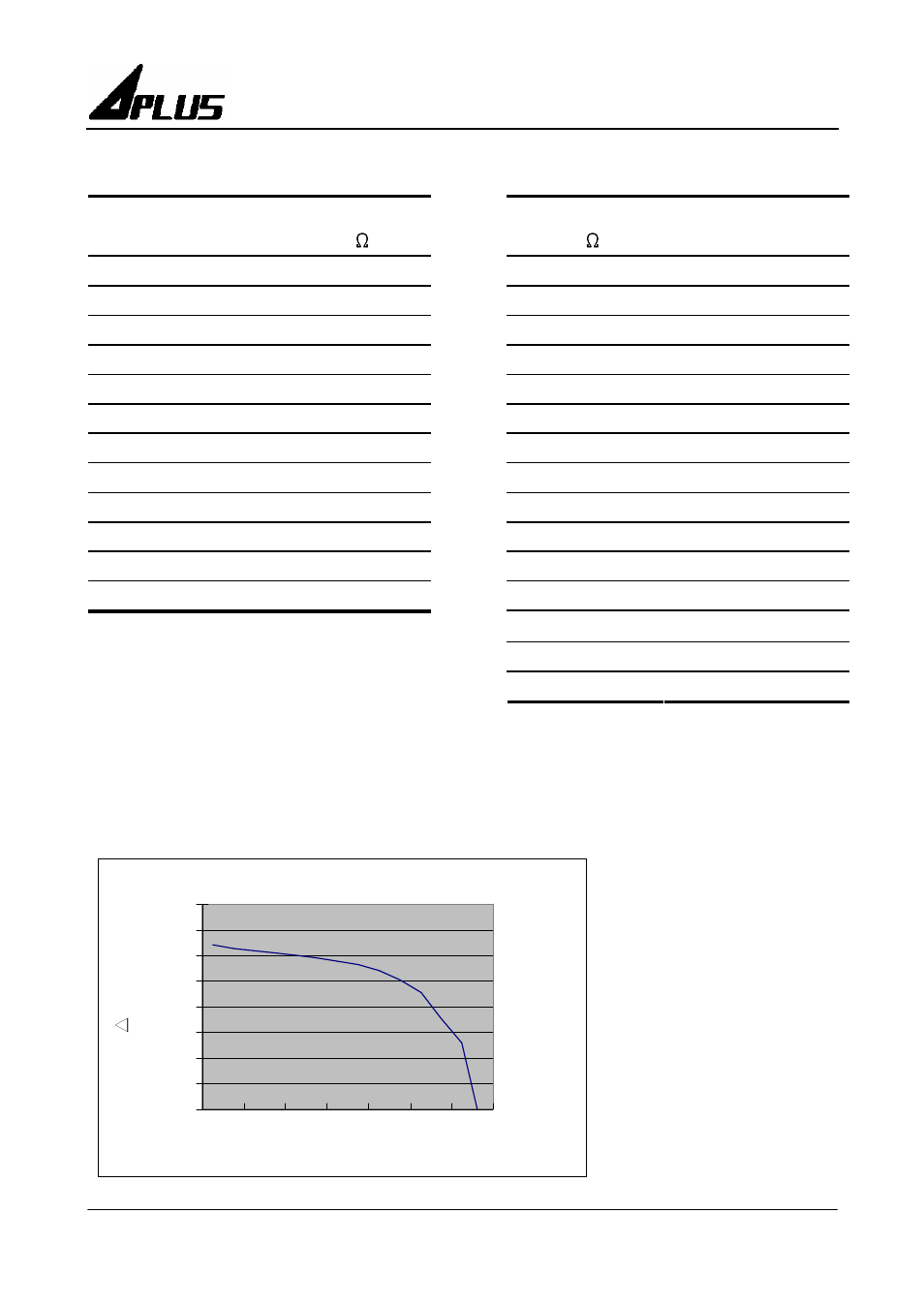 Integrated circuits inc. ap8942a | Rainbow Electronics aP8942A User Manual | Page 16 / 18