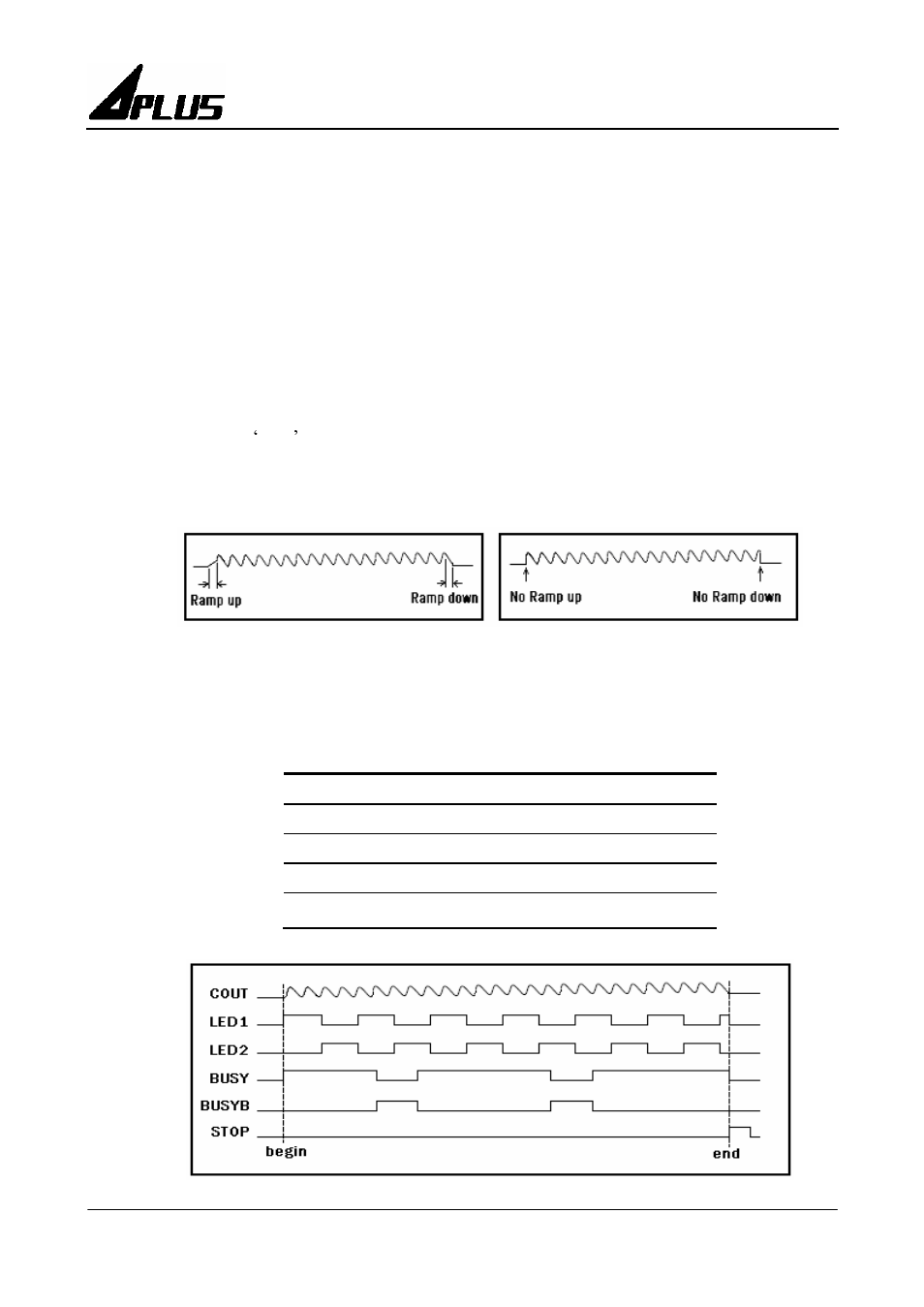 Integrated circuits inc. ap8942a | Rainbow Electronics aP8942A User Manual | Page 6 / 18