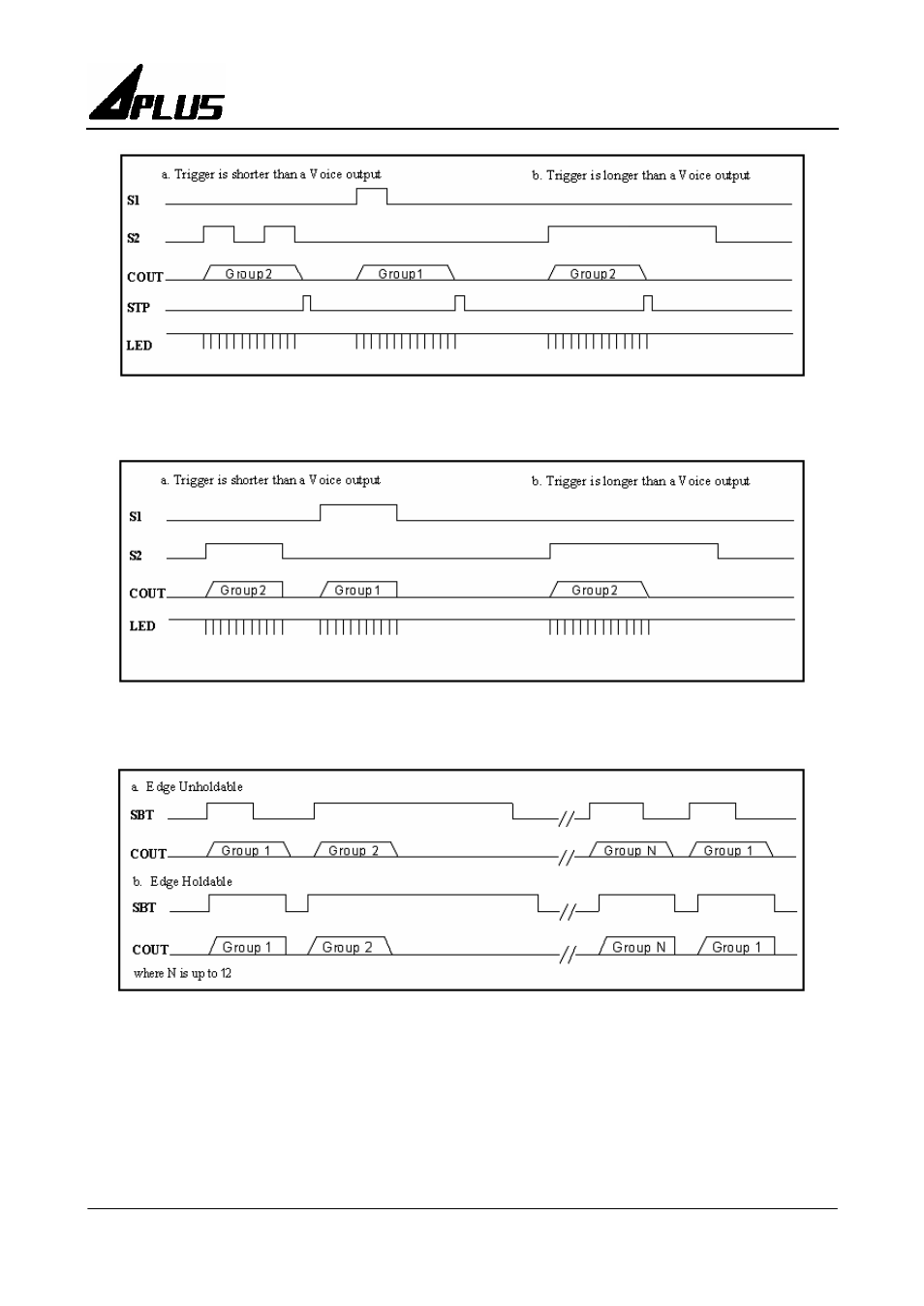 Integrated circuits inc. ap8942a | Rainbow Electronics aP8942A User Manual | Page 8 / 18