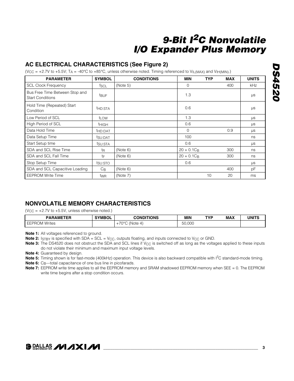 Ac electrical characteristics (see figure 2) | Rainbow Electronics DS4520 User Manual | Page 3 / 10