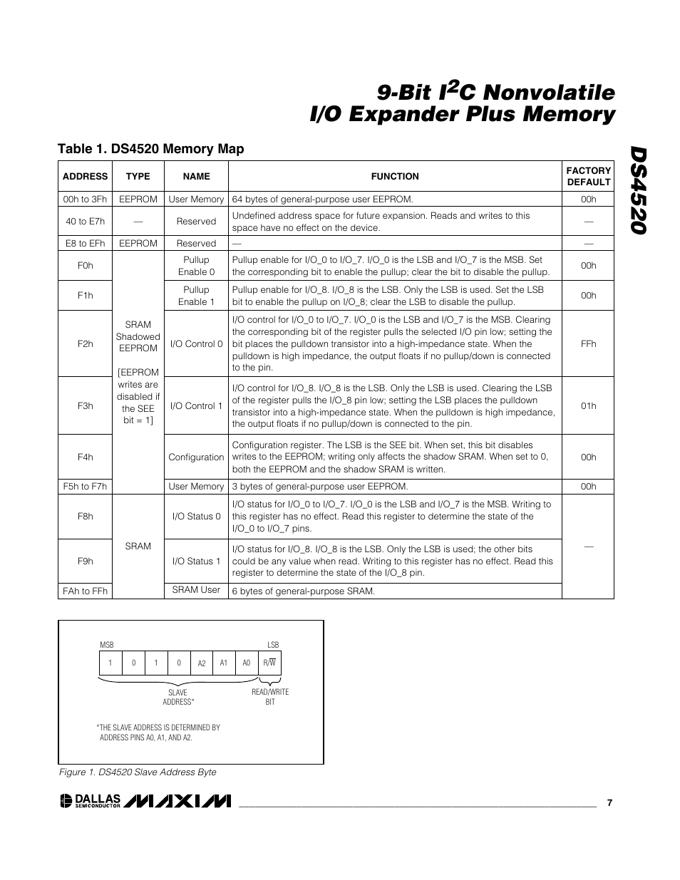 Rainbow Electronics DS4520 User Manual | Page 7 / 10