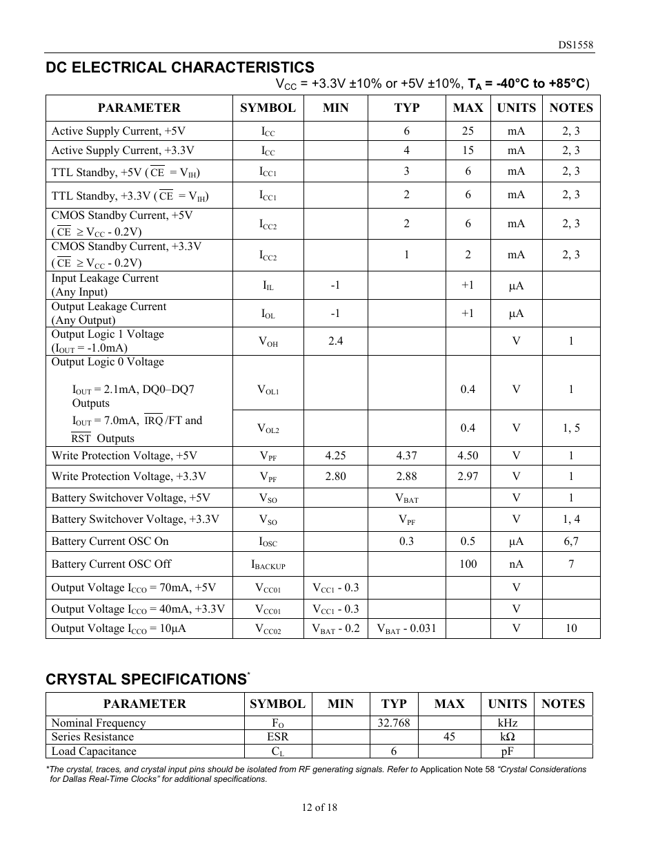 Dc electrical characteristics, Crystal specifications | Rainbow Electronics DS1558Y User Manual | Page 12 / 18