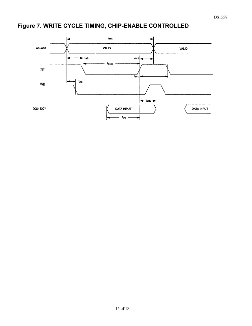 Rainbow Electronics DS1558Y User Manual | Page 15 / 18