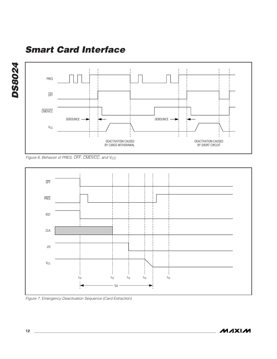 Ds8024 smart card interface | Rainbow Electronics DS8024 User Manual | Page 12 / 15