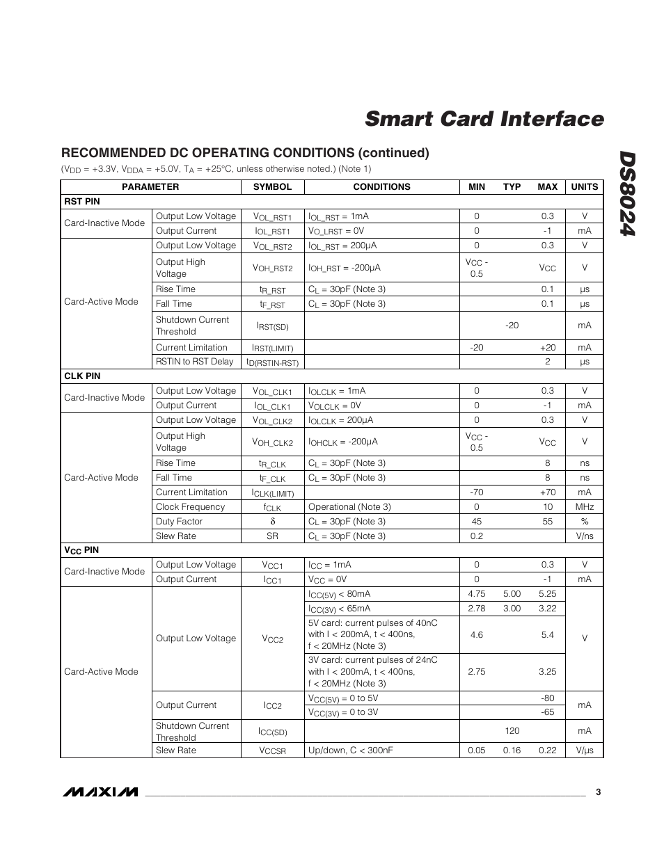 Ds8024 smart card interface, Recommended dc operating conditions (continued) | Rainbow Electronics DS8024 User Manual | Page 3 / 15