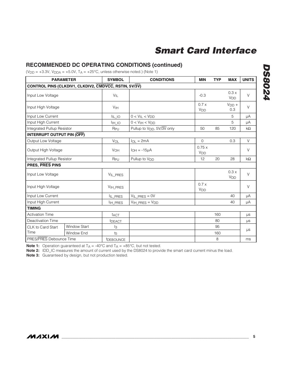 Ds8024 smart card interface, Recommended dc operating conditions (continued) | Rainbow Electronics DS8024 User Manual | Page 5 / 15