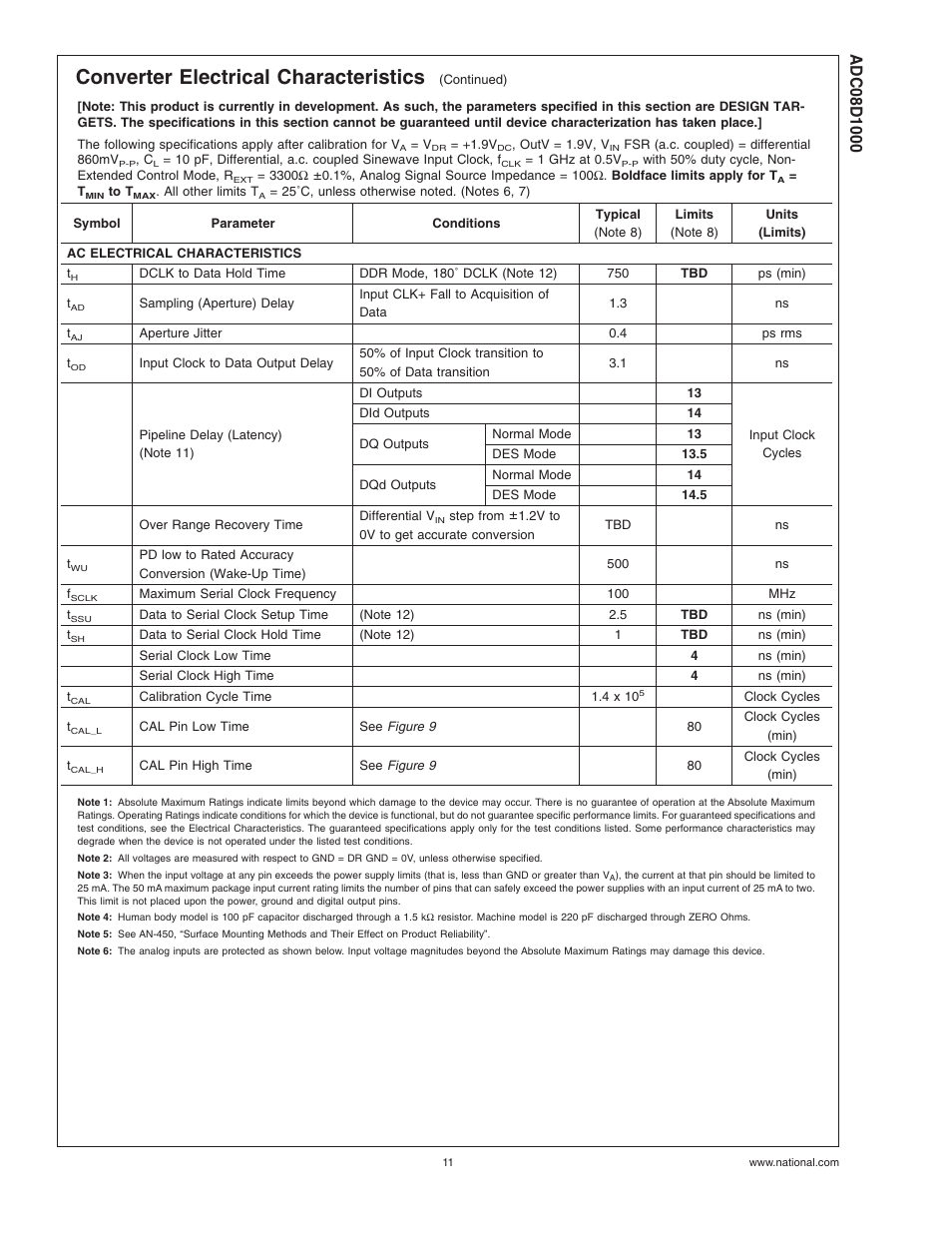 Note 3), Note 4), Note 5) | Converter electrical characteristics | Rainbow Electronics ADC08D1000 User Manual | Page 11 / 32