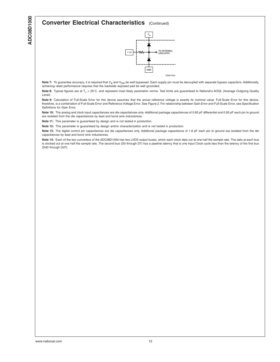 Note 8), Note 9), Note 10) | Note 11), Note 12), Converter electrical characteristics | Rainbow Electronics ADC08D1000 User Manual | Page 12 / 32
