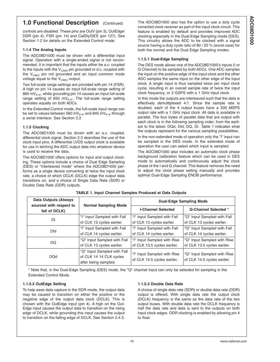 4 the analog inputs, 5 clocking, 1 dual-edge sampling | 2 outedge setting, 3 double data rate, 0 functional description | Rainbow Electronics ADC08D1000 User Manual | Page 19 / 32
