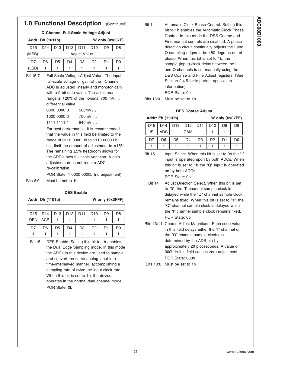 Q-channel full-scale voltage adjust, Des enable, Des coarse adjust | 0 functional description | Rainbow Electronics ADC08D1000 User Manual | Page 23 / 32