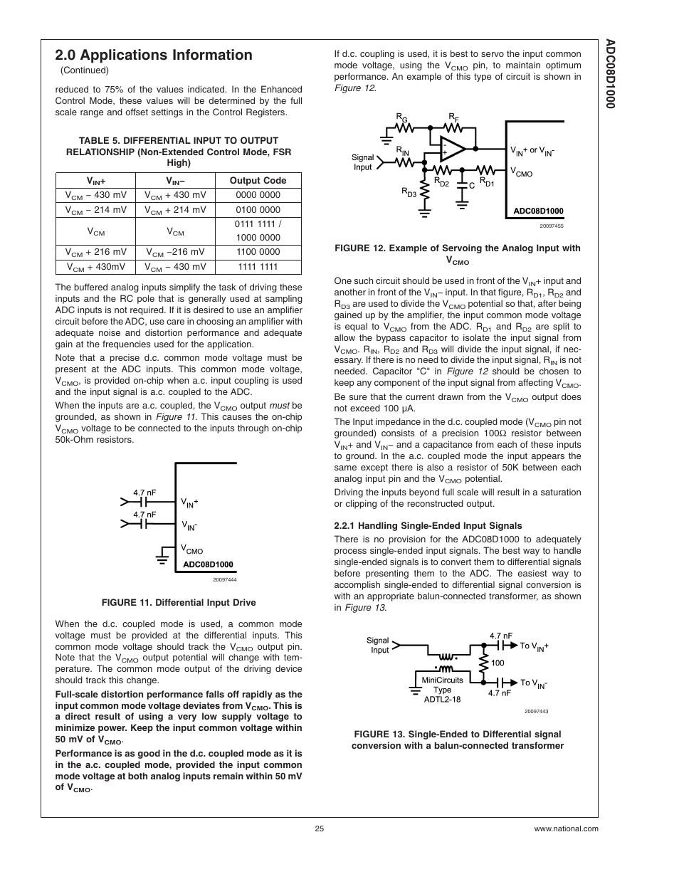 Figure 11. differential input drive, 1 handling single-ended input signals, Table 5 | 0 applications information | Rainbow Electronics ADC08D1000 User Manual | Page 25 / 32