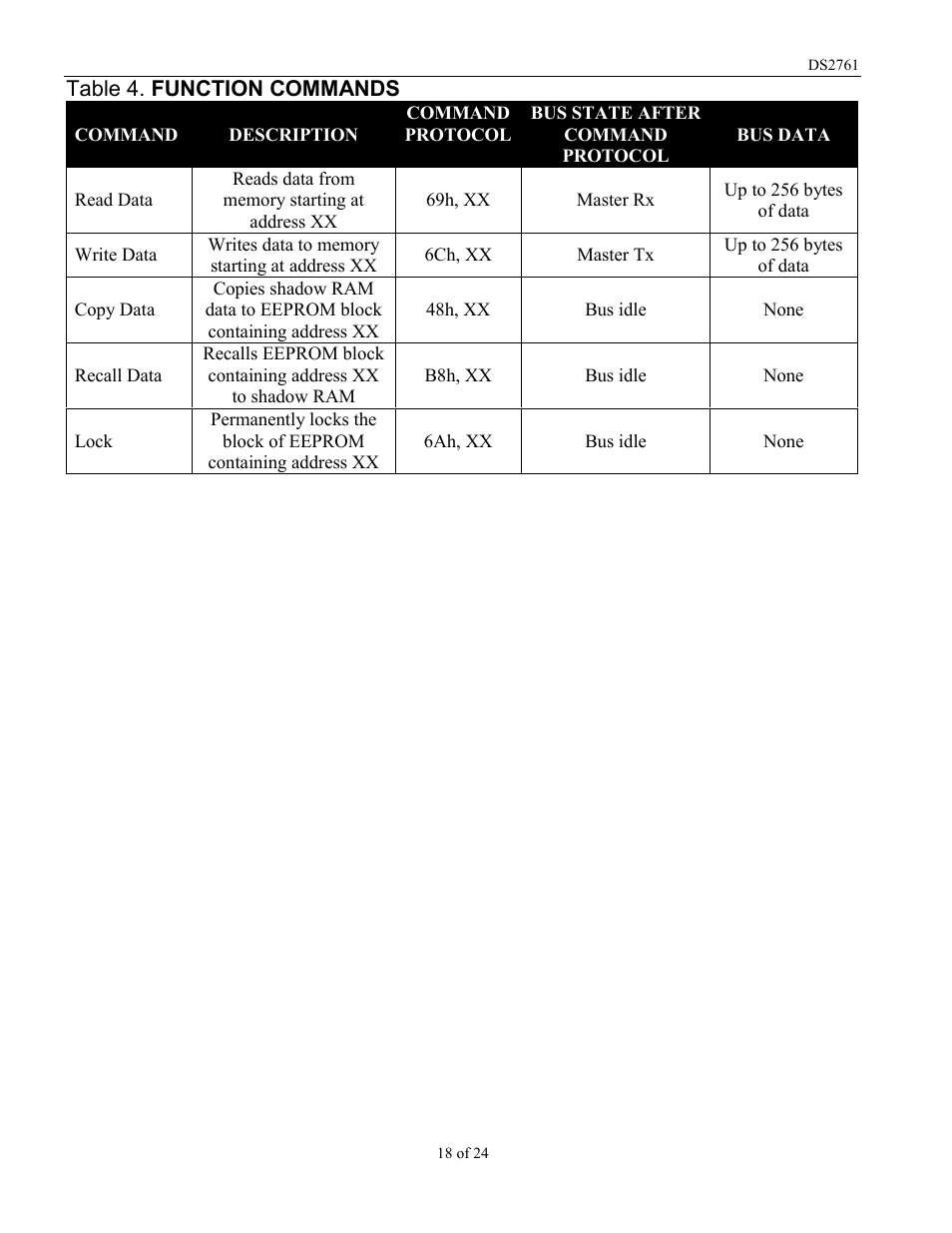 Rainbow Electronics DS2761 User Manual | Page 18 / 24