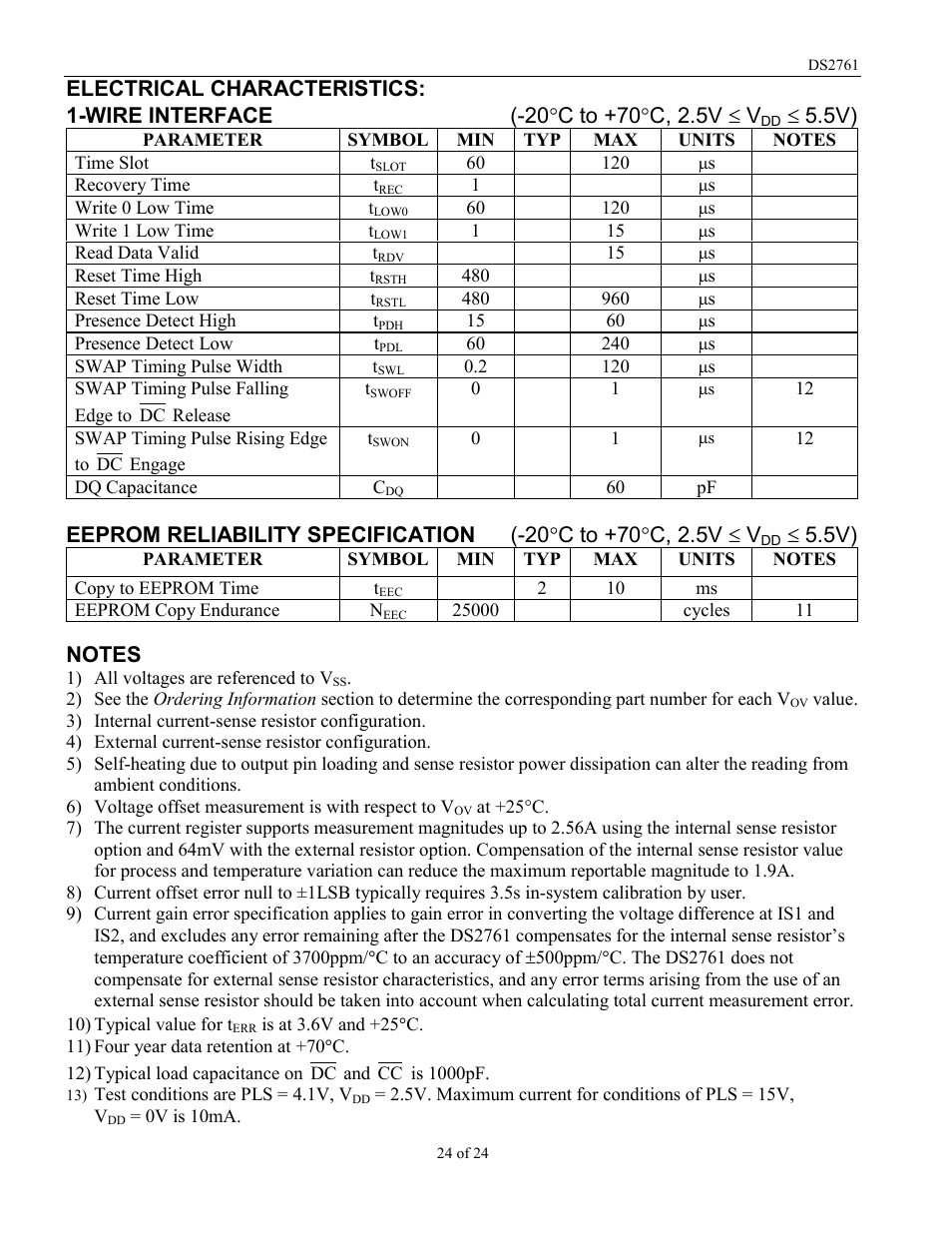 Rainbow Electronics DS2761 User Manual | Page 24 / 24