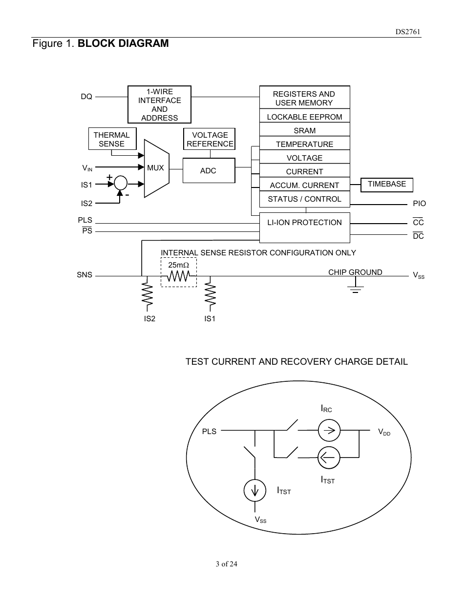 Figure 1. block diagram | Rainbow Electronics DS2761 User Manual | Page 3 / 24