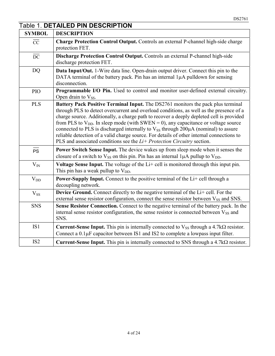 Table 1. detailed pin description | Rainbow Electronics DS2761 User Manual | Page 4 / 24