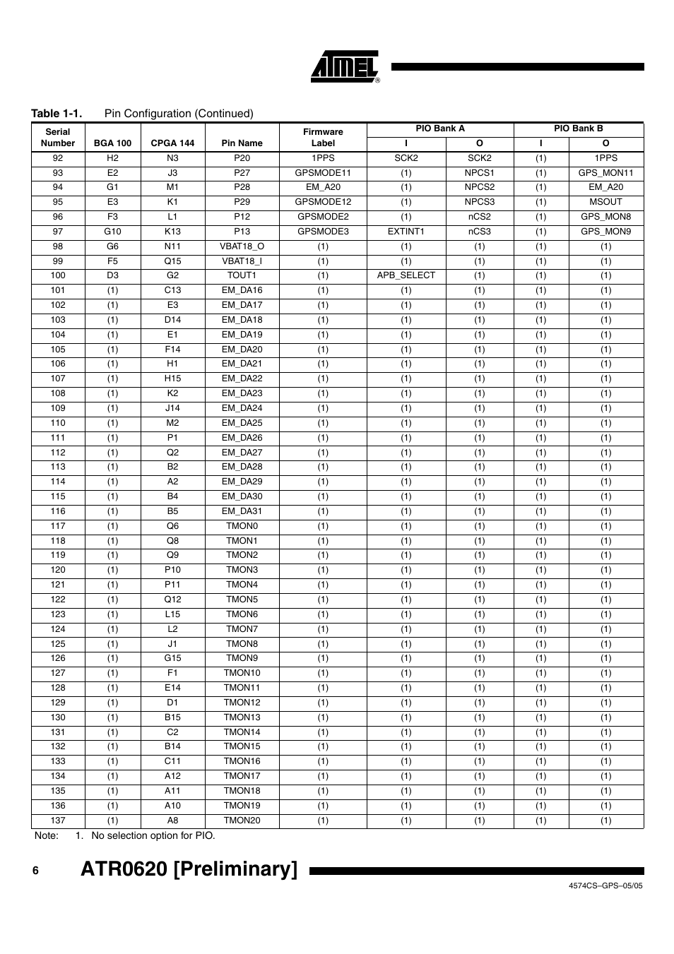 Atr0620 [preliminary | Rainbow Electronics ATR0620 User Manual | Page 6 / 15