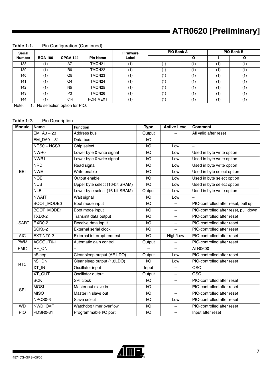 Atr0620 [preliminary | Rainbow Electronics ATR0620 User Manual | Page 7 / 15