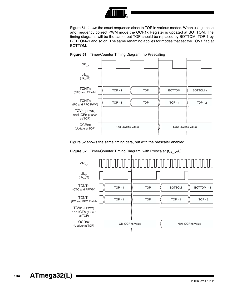 Atmega32(l) | Rainbow Electronics ATmega32L User Manual | Page 104 / 313