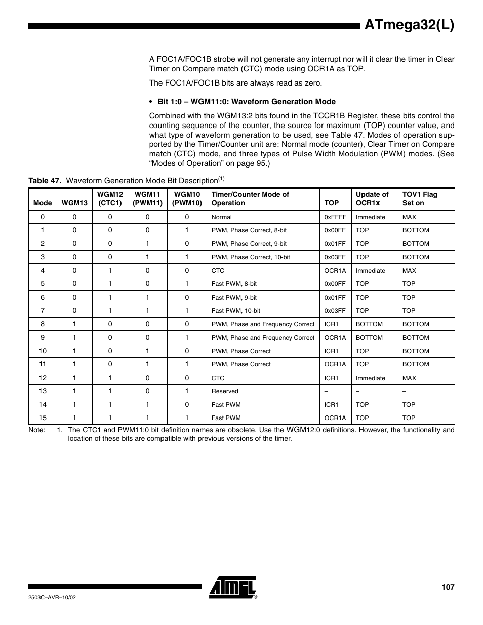 Atmega32(l) | Rainbow Electronics ATmega32L User Manual | Page 107 / 313