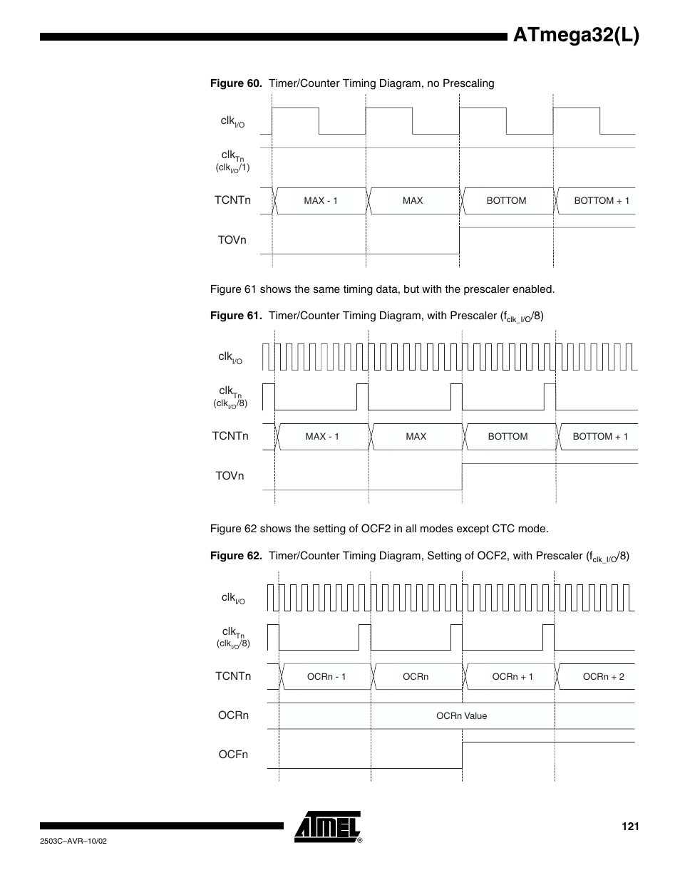 Atmega32(l) | Rainbow Electronics ATmega32L User Manual | Page 121 / 313