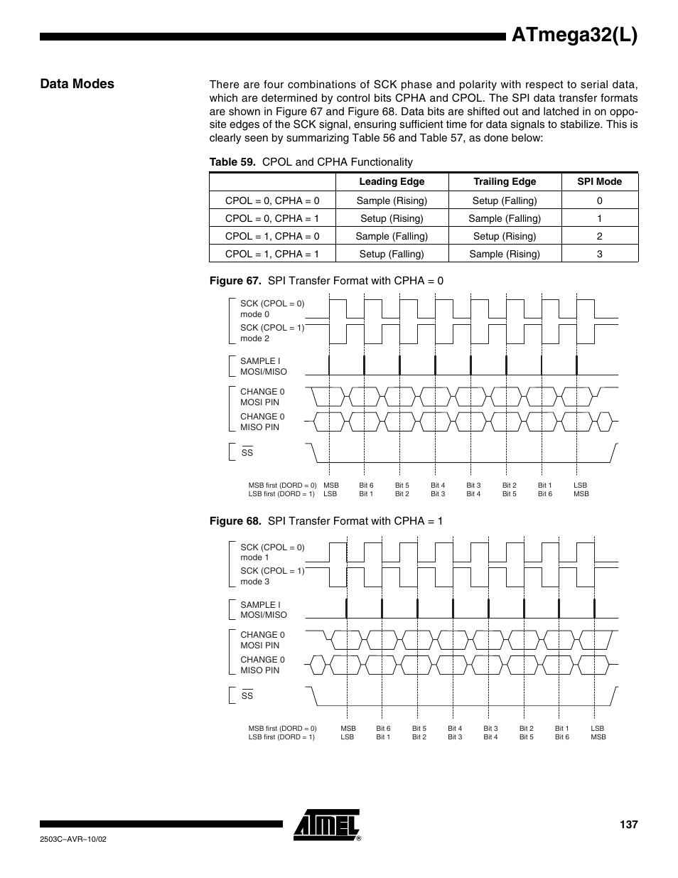 Data modes, Atmega32(l) | Rainbow Electronics ATmega32L User Manual | Page 137 / 313