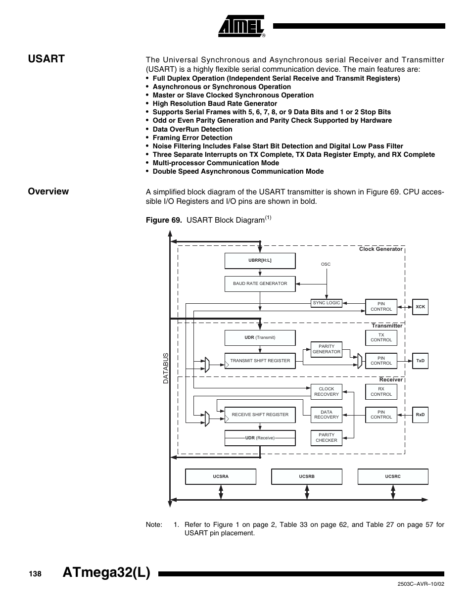 Usart, Overview, Atmega32(l) | Rainbow Electronics ATmega32L User Manual | Page 138 / 313