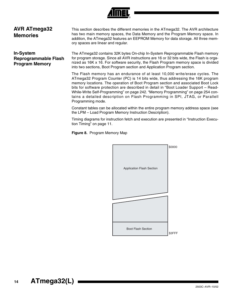 Avr atmega32 memories, In-system reprogrammable flash program memory, Atmega32(l) | Avr atmega32 | Rainbow Electronics ATmega32L User Manual | Page 14 / 313