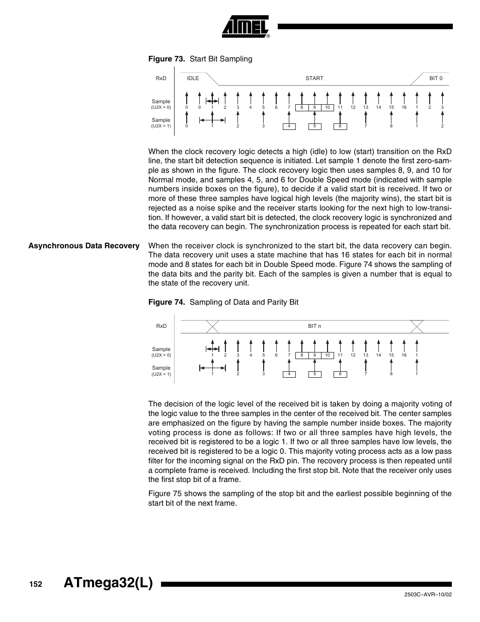 Asynchronous data recovery, Atmega32(l) | Rainbow Electronics ATmega32L User Manual | Page 152 / 313