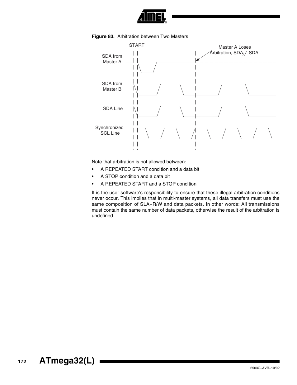 Atmega32(l) | Rainbow Electronics ATmega32L User Manual | Page 172 / 313