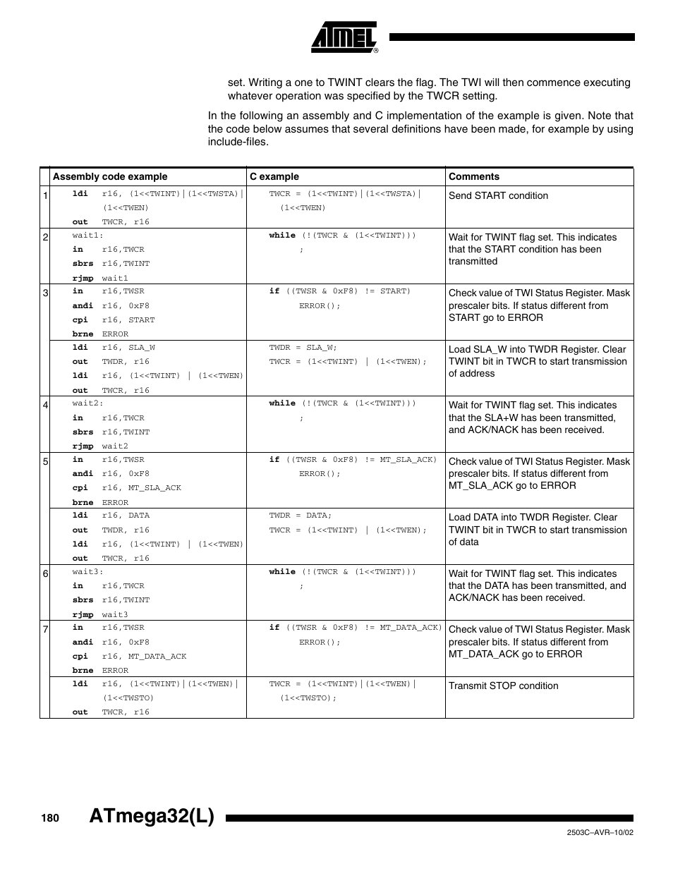 Atmega32(l) | Rainbow Electronics ATmega32L User Manual | Page 180 / 313