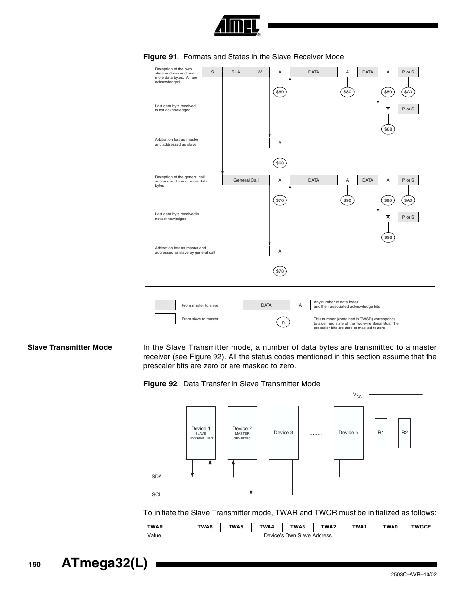 Slave transmitter mode, Atmega32(l) | Rainbow Electronics ATmega32L User Manual | Page 190 / 313