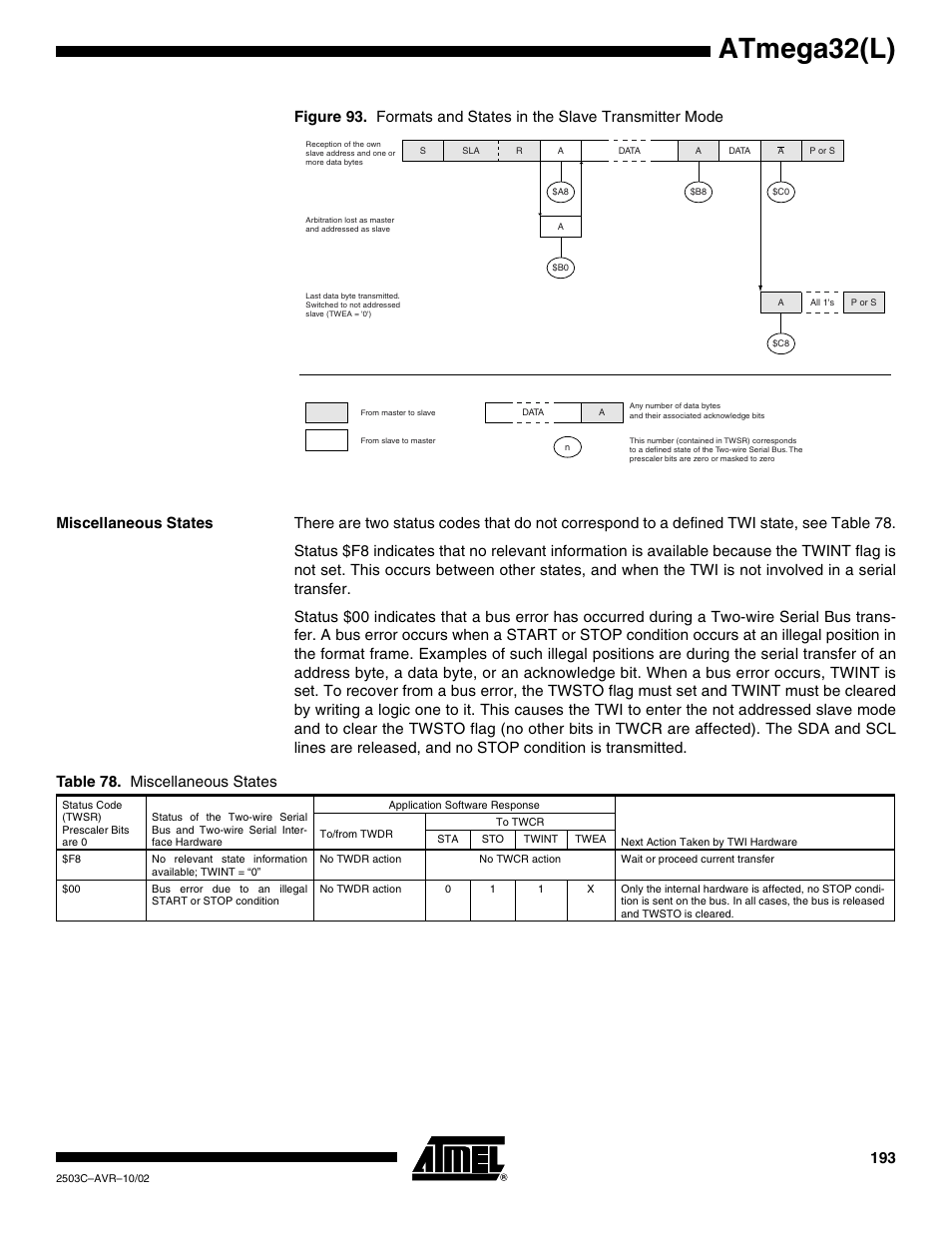 Miscellaneous states, Atmega32(l), Table 78. miscellaneous states | Rainbow Electronics ATmega32L User Manual | Page 193 / 313