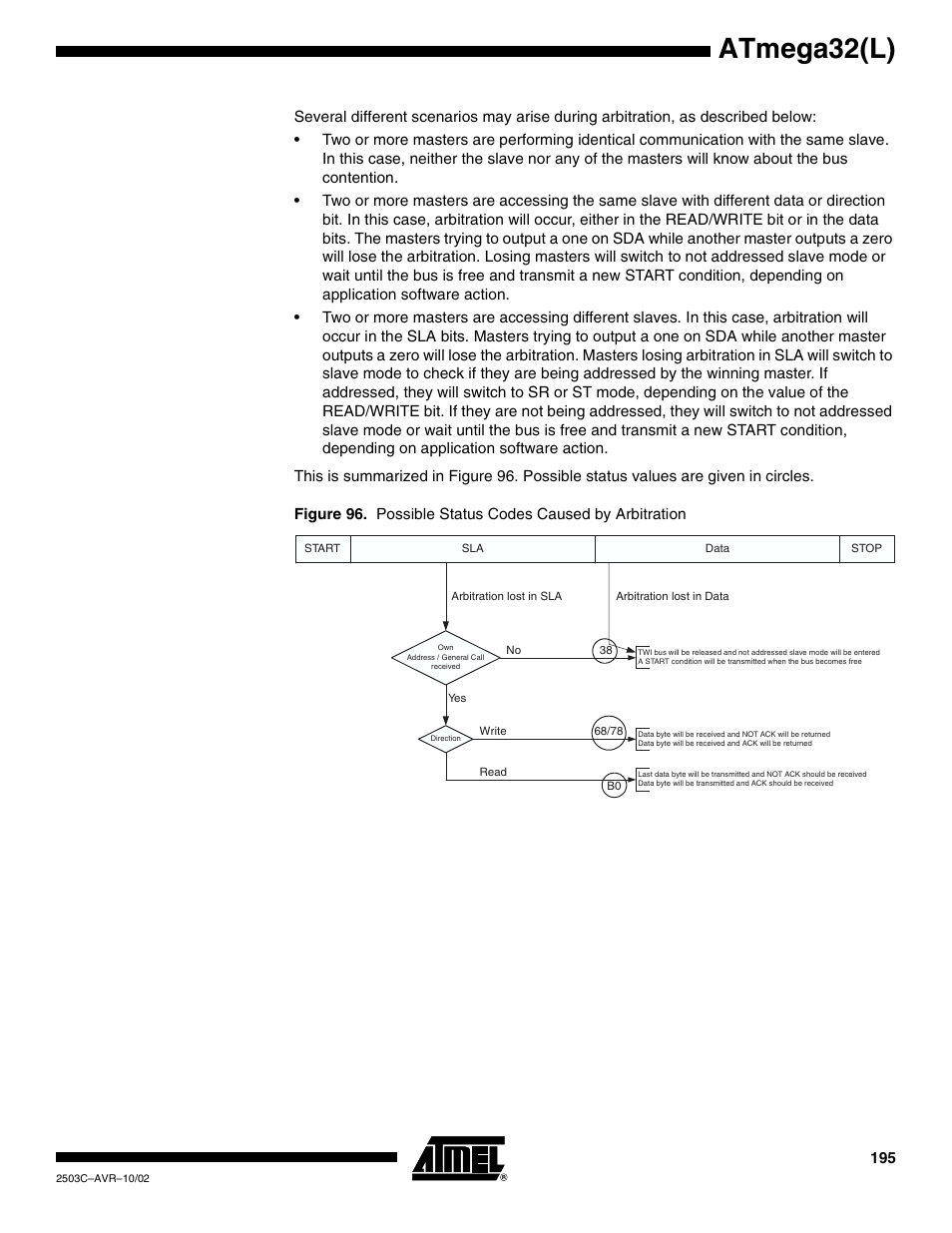 Atmega32(l) | Rainbow Electronics ATmega32L User Manual | Page 195 / 313