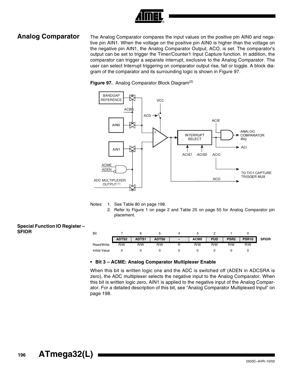 Analog comparator, Special function io register – sfior, Atmega32(l) | Rainbow Electronics ATmega32L User Manual | Page 196 / 313