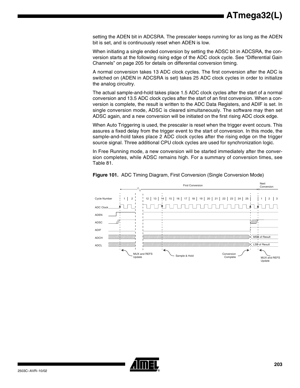 Atmega32(l) | Rainbow Electronics ATmega32L User Manual | Page 203 / 313