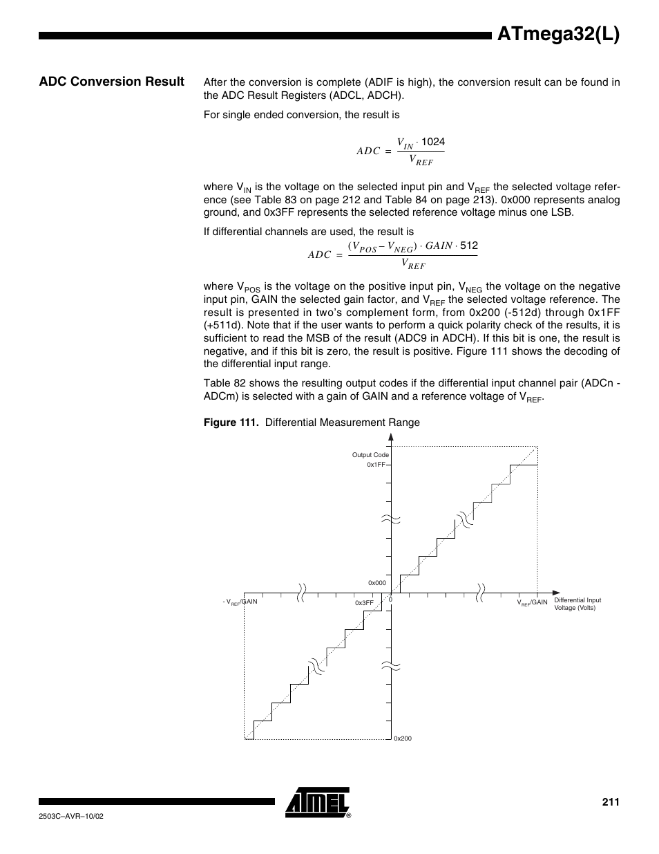 Adc conversion result, Atmega32(l) | Rainbow Electronics ATmega32L User Manual | Page 211 / 313