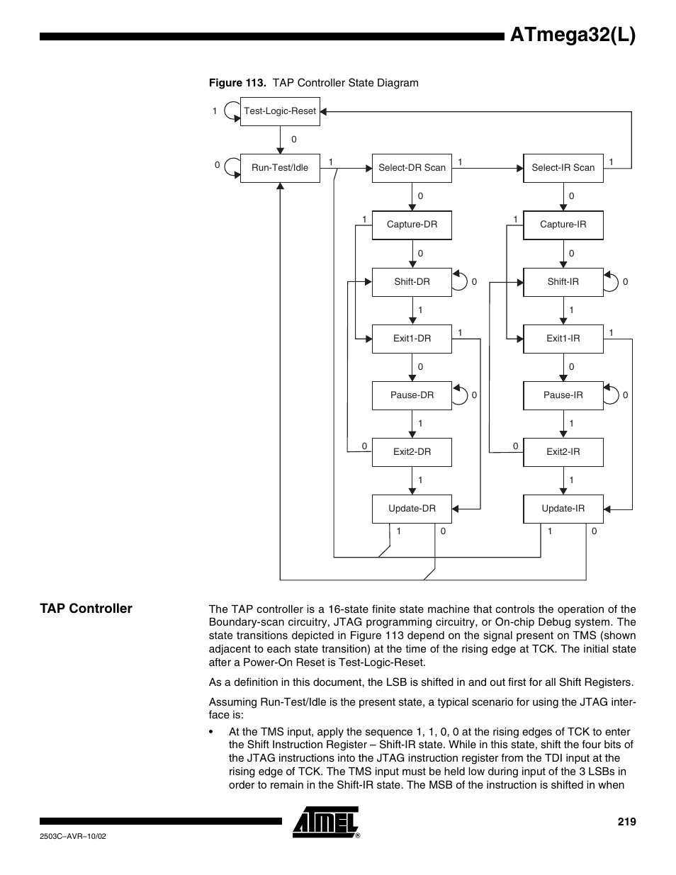 Tap controller, Atmega32(l) | Rainbow Electronics ATmega32L User Manual | Page 219 / 313