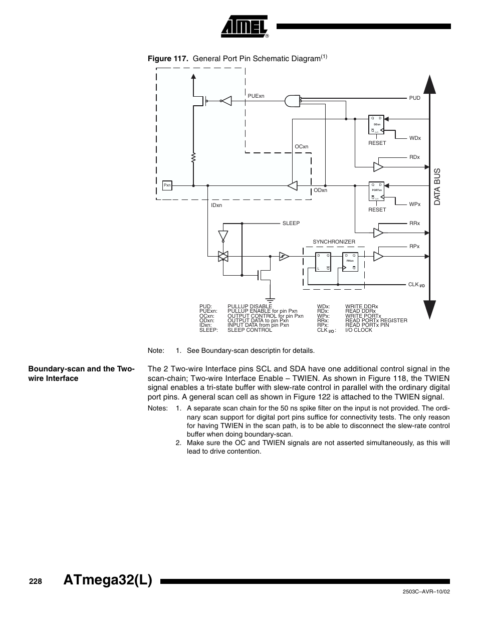 Boundary-scan and the two- wire interface, Atmega32(l), Figure 117. general port pin schematic diagram | Data b u s | Rainbow Electronics ATmega32L User Manual | Page 228 / 313