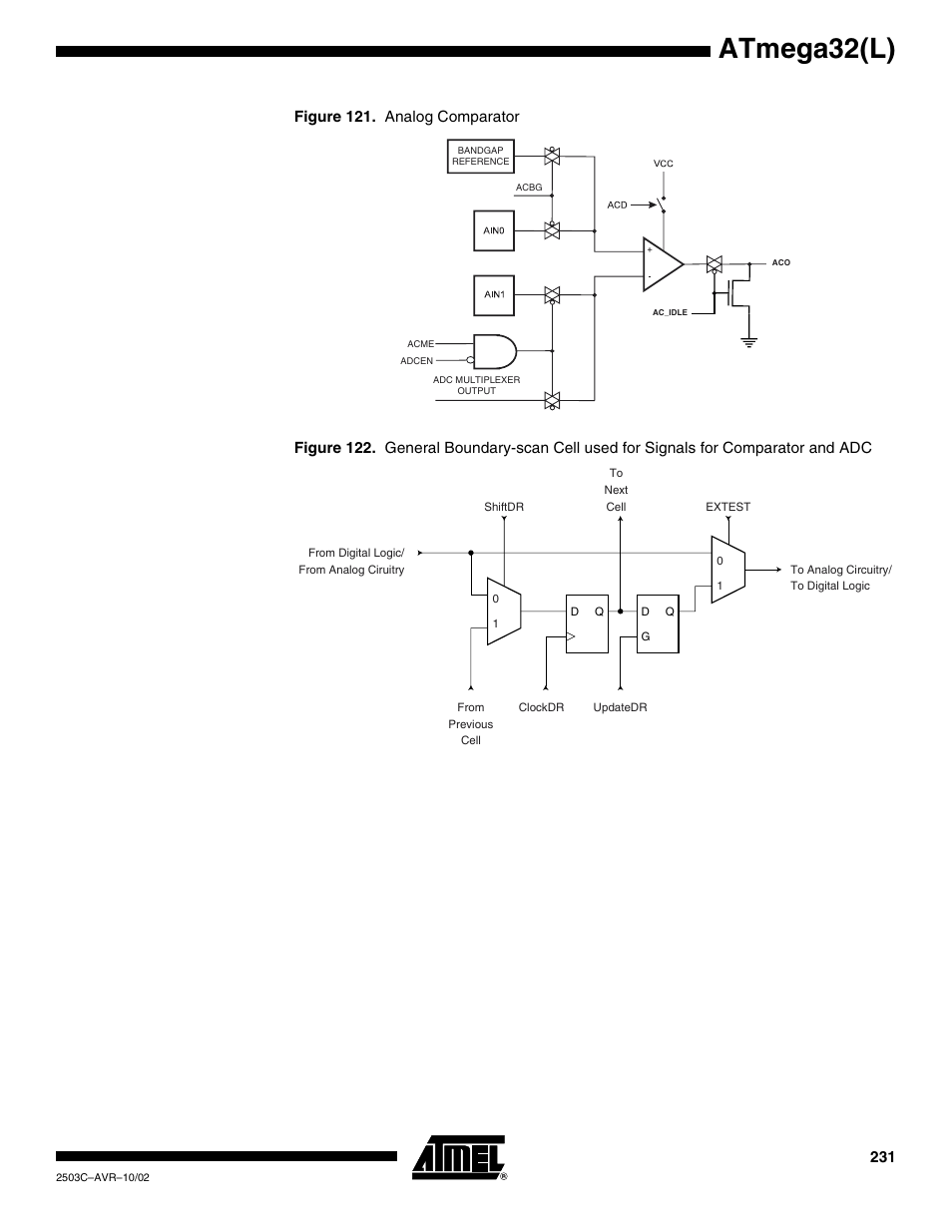 Atmega32(l) | Rainbow Electronics ATmega32L User Manual | Page 231 / 313