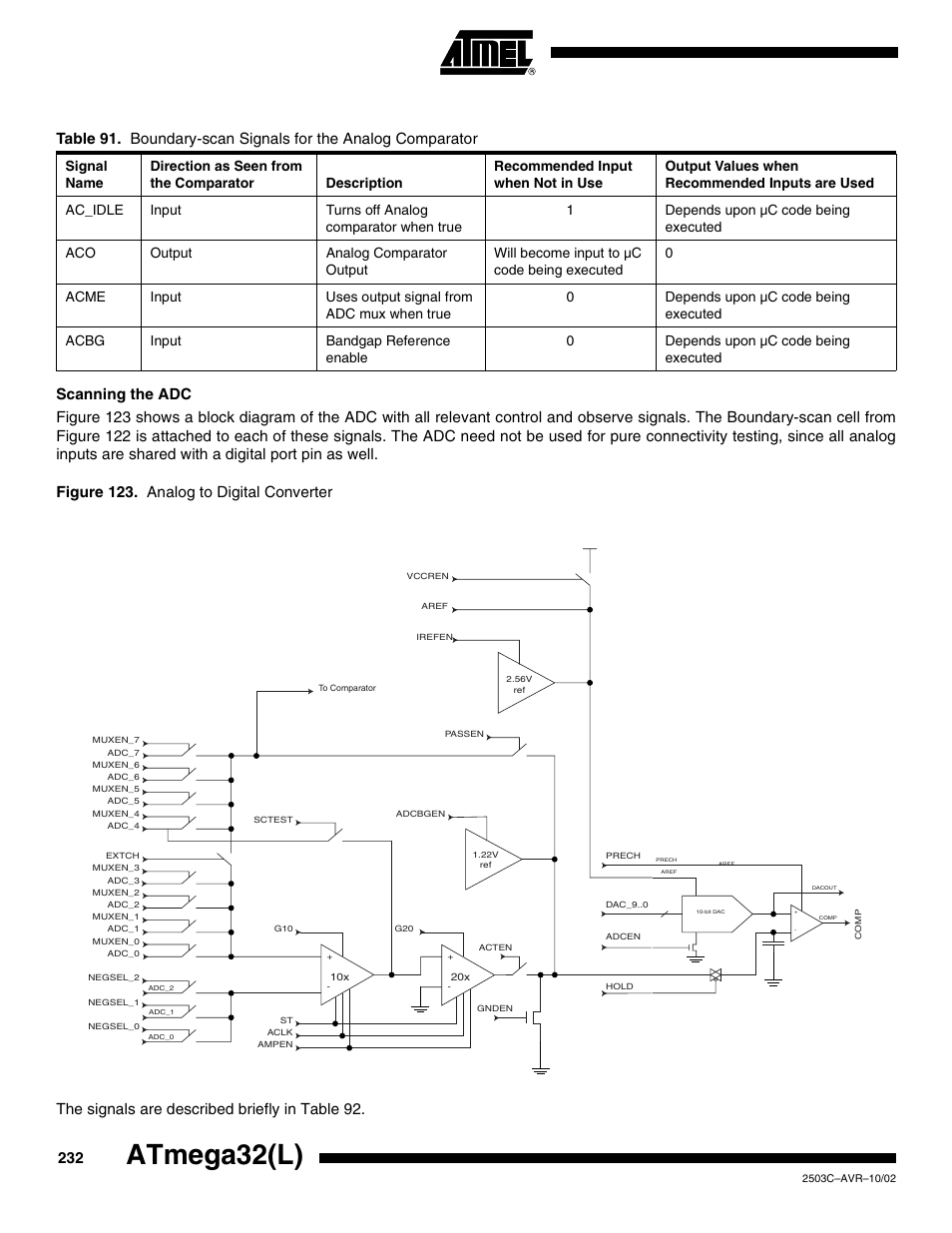 Scanning the adc, Atmega32(l) | Rainbow Electronics ATmega32L User Manual | Page 232 / 313