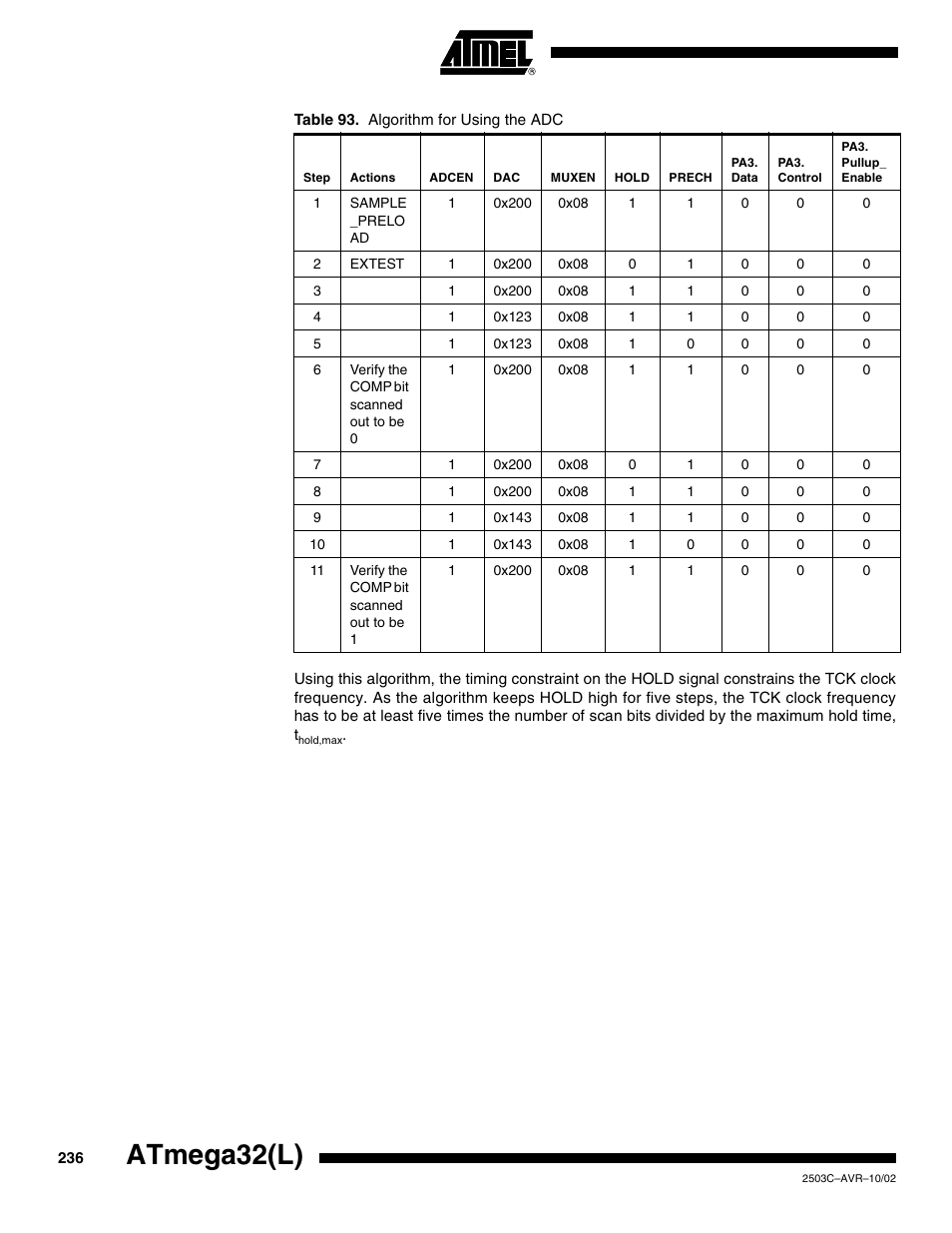 Atmega32(l) | Rainbow Electronics ATmega32L User Manual | Page 236 / 313
