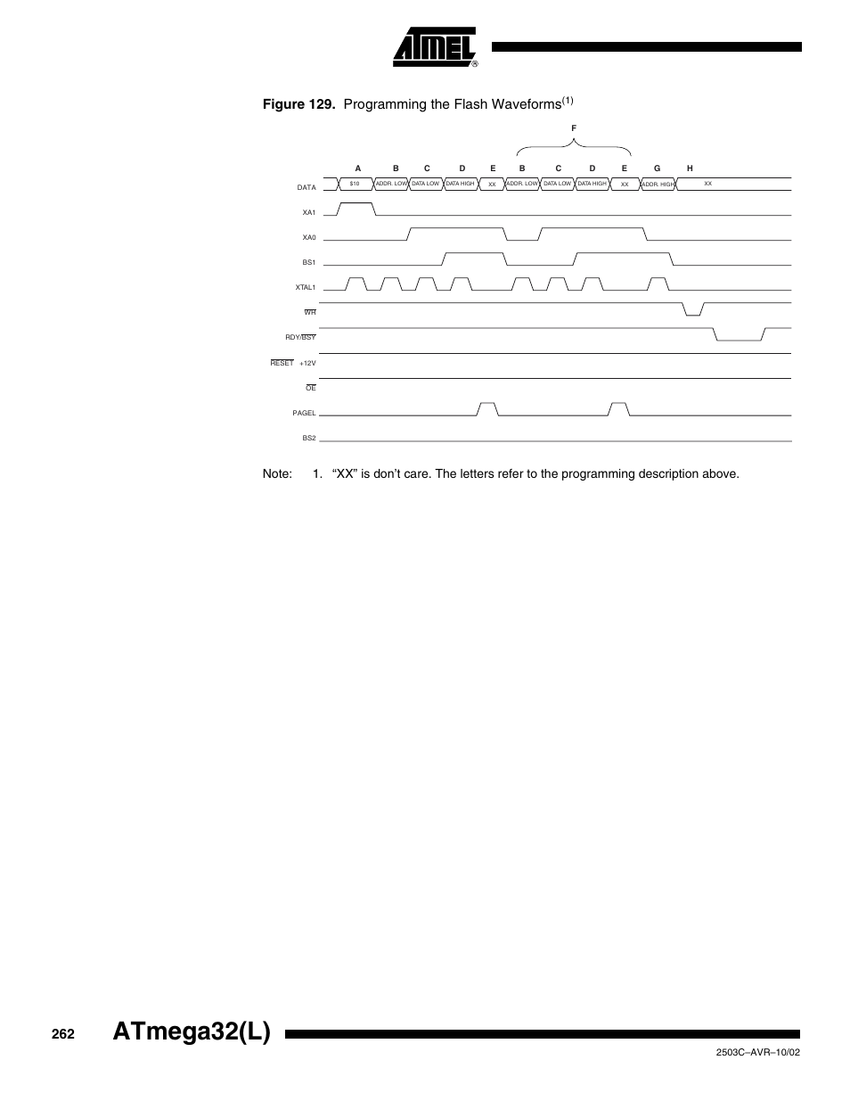 Atmega32(l), Figure 129. programming the flash waveforms | Rainbow Electronics ATmega32L User Manual | Page 262 / 313