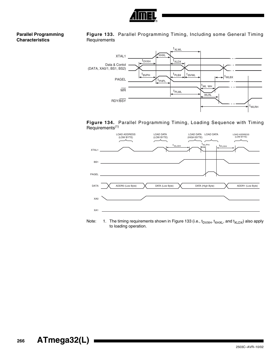 Parallel programming characteristics, Atmega32(l), And t | Also apply to loading operation | Rainbow Electronics ATmega32L User Manual | Page 266 / 313