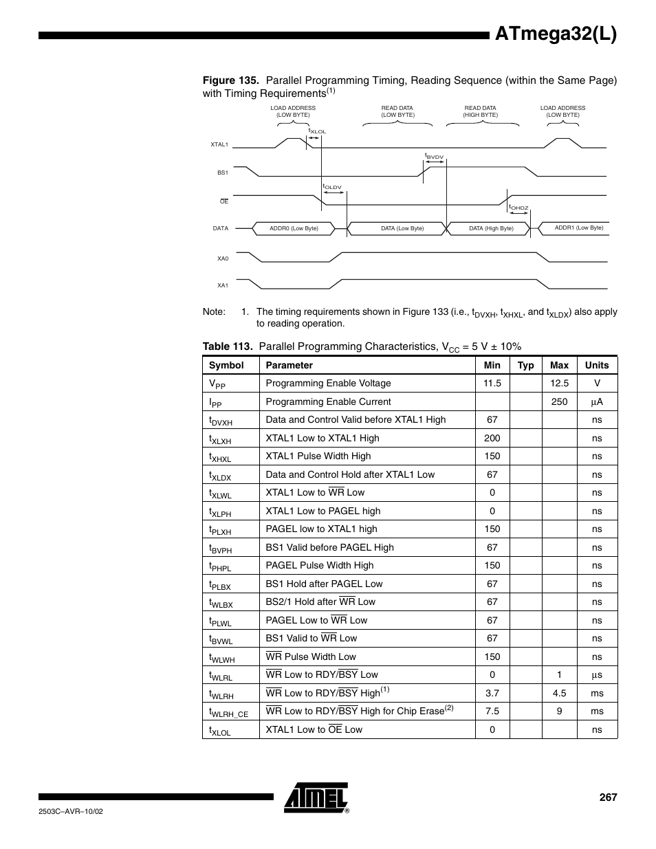 Atmega32(l) | Rainbow Electronics ATmega32L User Manual | Page 267 / 313